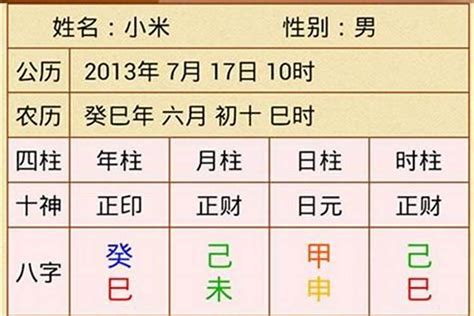 四柱 八字 免費測算|生辰八字算命,生辰八字查詢,免費排八字,君子閣線上算八字免費測試